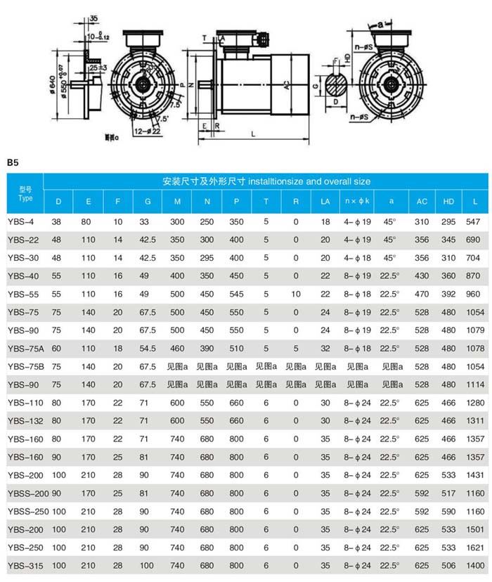 YBS輸送機(jī)用防爆電機(jī)B5安裝